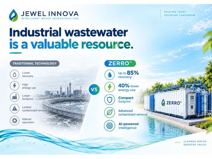 Brochure page 4 — Industrial wastewater is a valuable resource